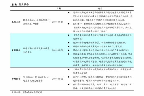 鯤鵬展翅，生態繁榮 華泰證券計算機軟硬件行業分析——聚焦鯤鵬生態長期前景與輔助設備批發機遇